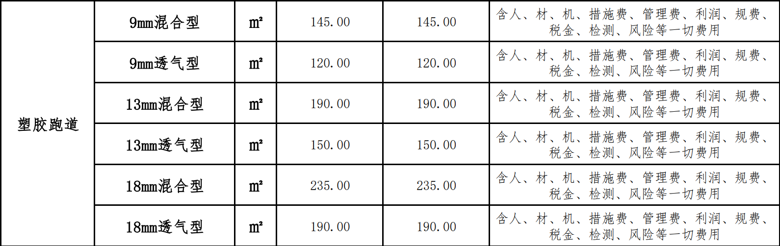 广联达服务新干线