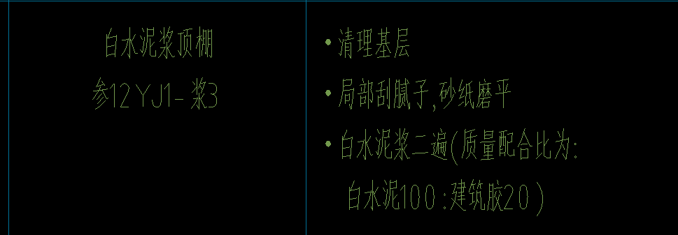 套定额