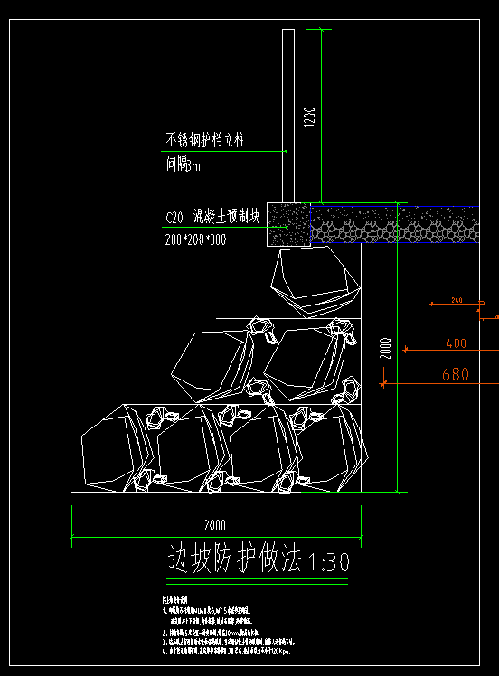 怎么套价