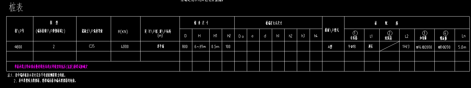 桩