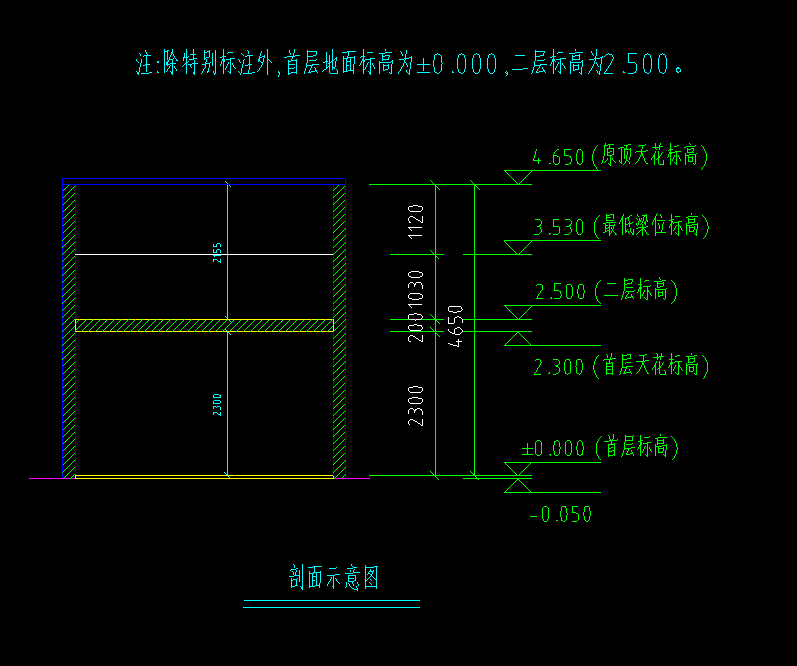 脚手架