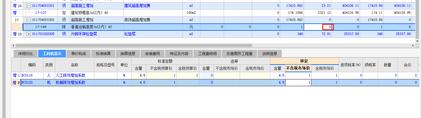 单价