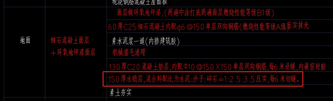 套哪个定额