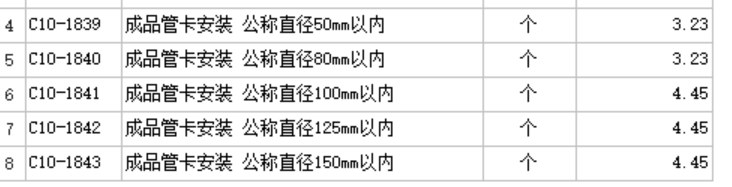 预算员