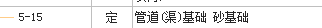 22定额