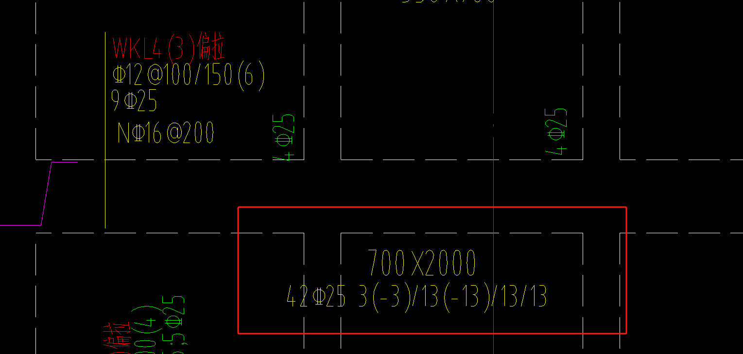 原位标注