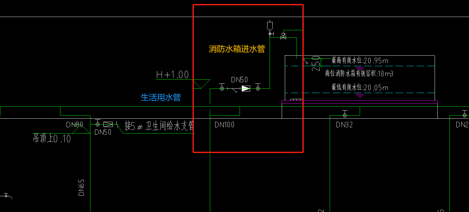 给水管材质