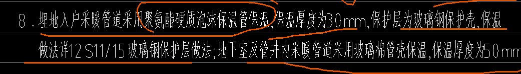 管道保温