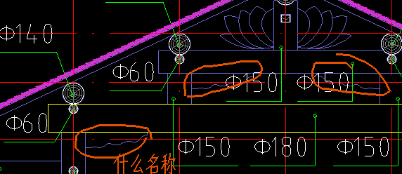 定额