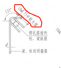 弯折