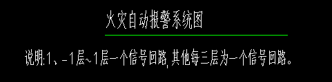一层工程量