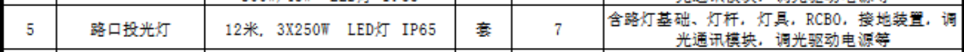 套用定额