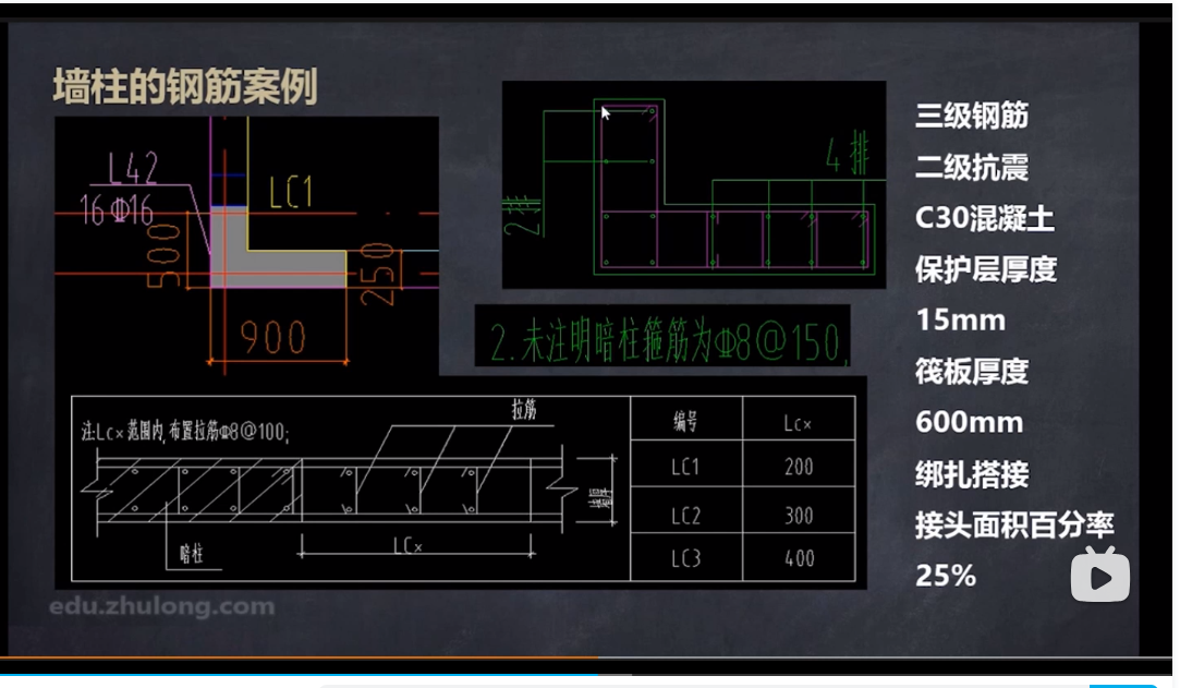 锚