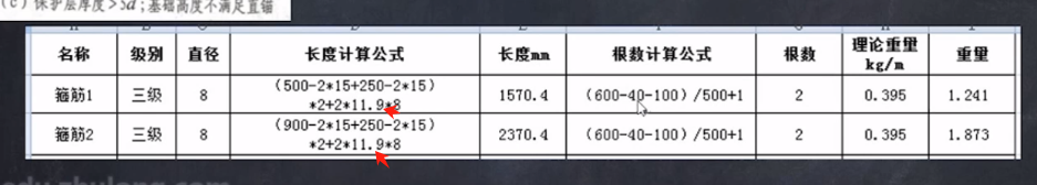 锚固