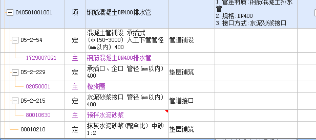水管接