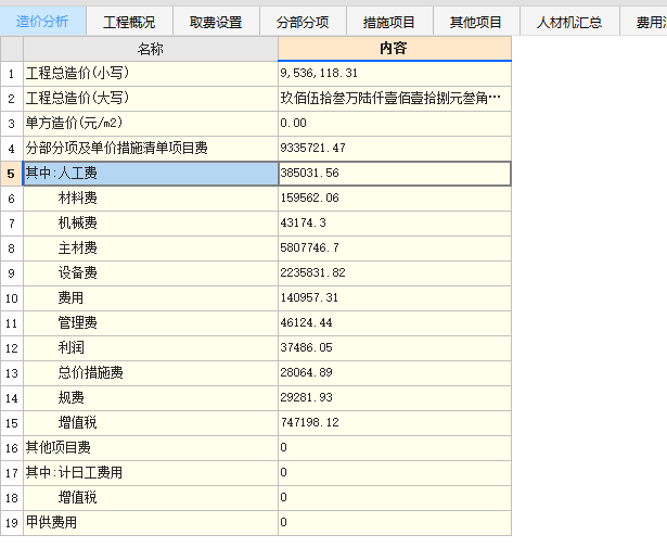 造价分析
