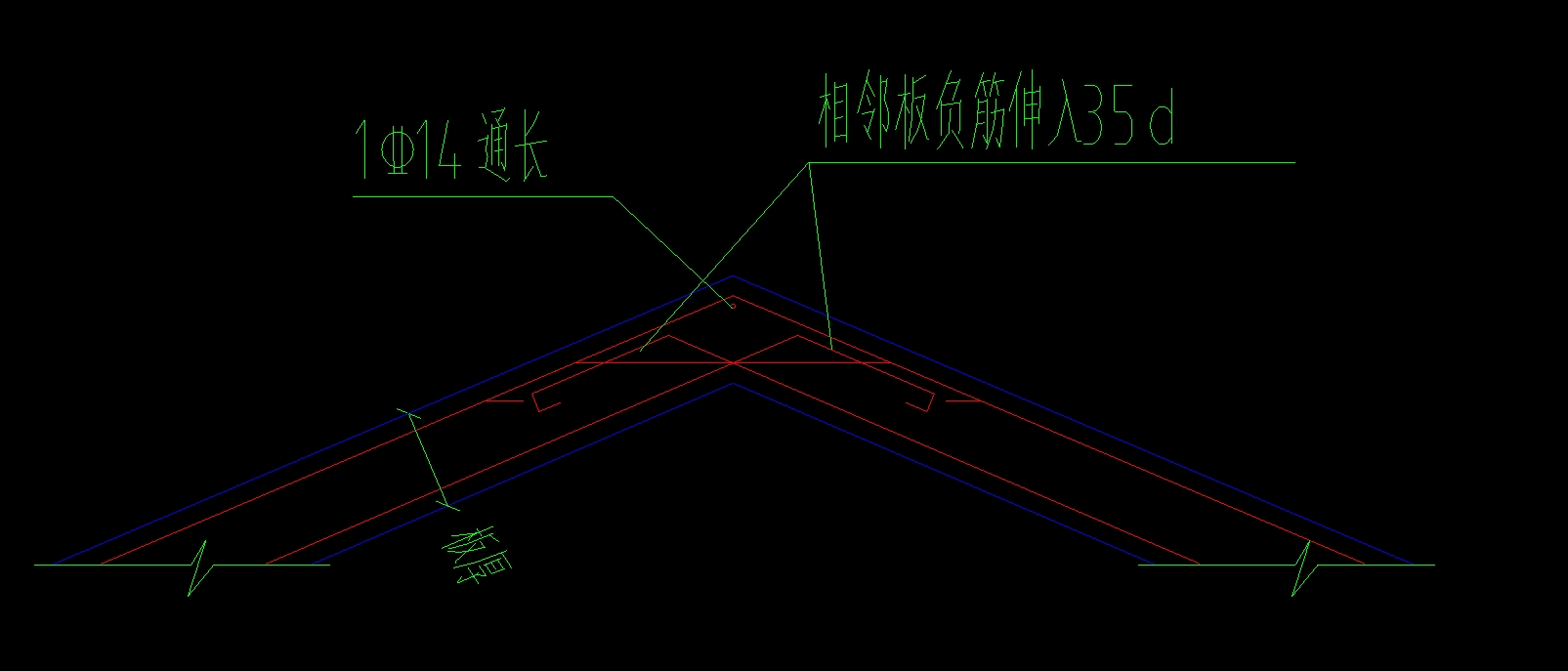 板受力筋