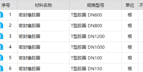 排水管