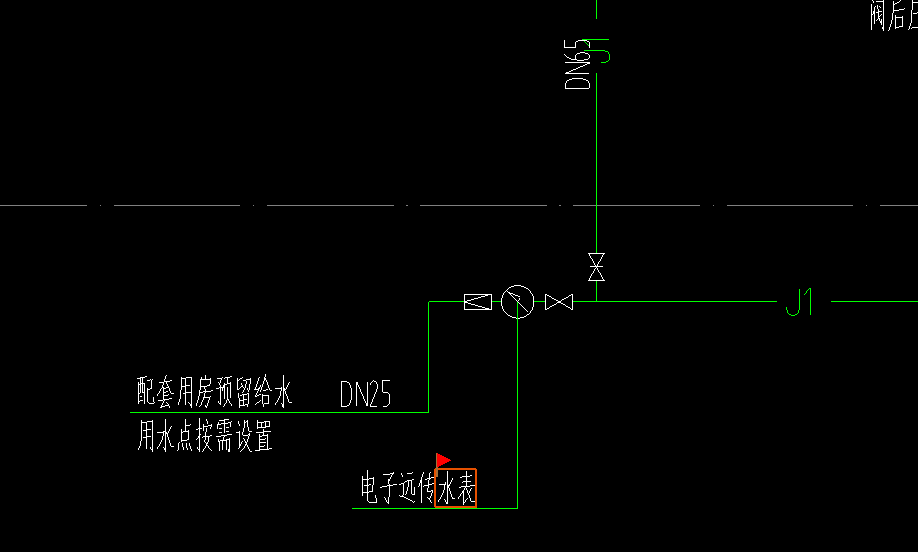 看图