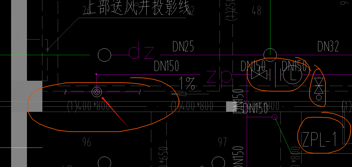 箭头