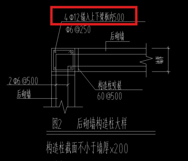 角筋