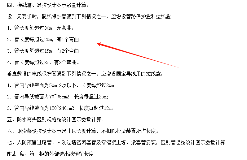 接线盒