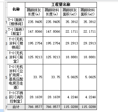 踢脚