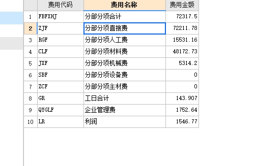 直接费包括