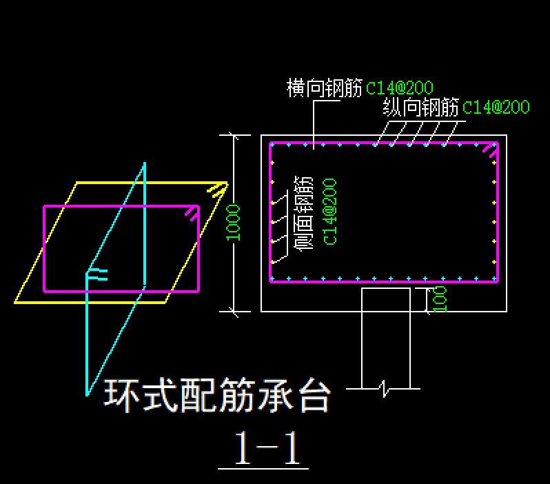 三根