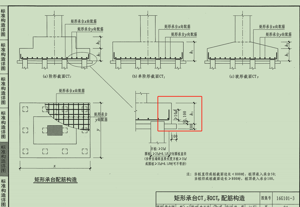 怎么布置