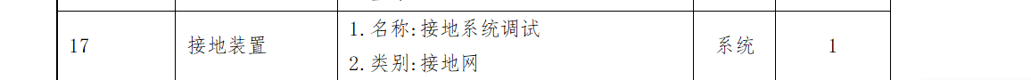 定额