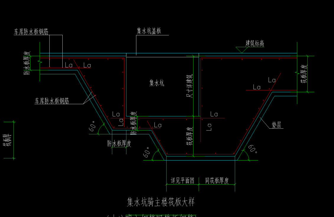 集水坑