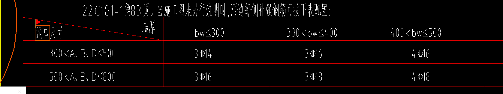 洞口