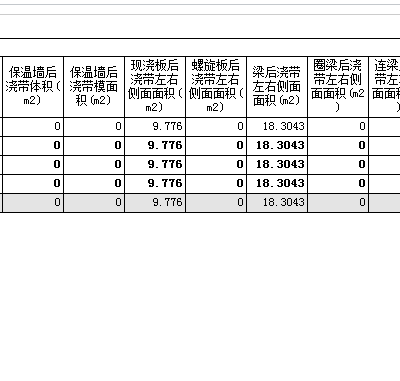 后浇带