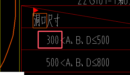 加筋