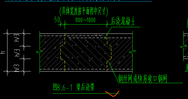 侧面