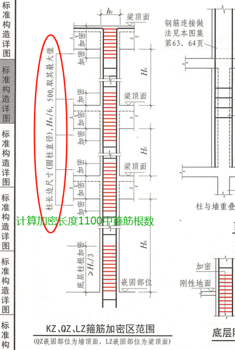 上部