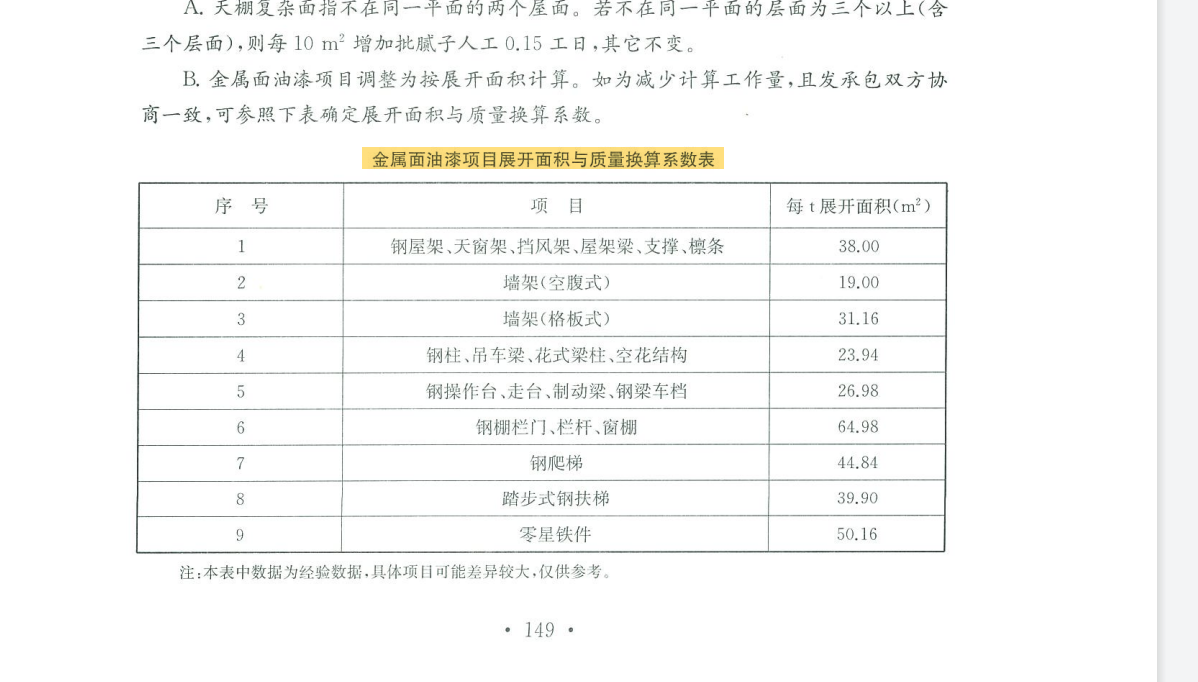 面积计算