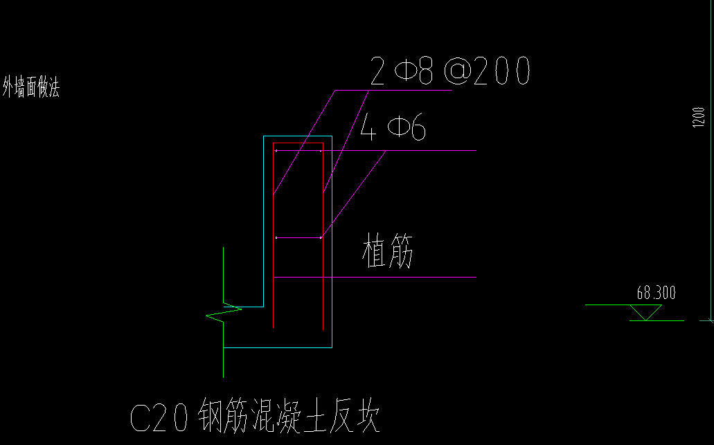 直筋
