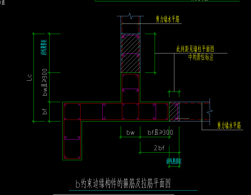 约束边缘
