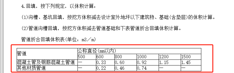 扣除