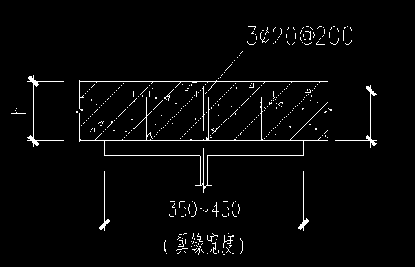 间距