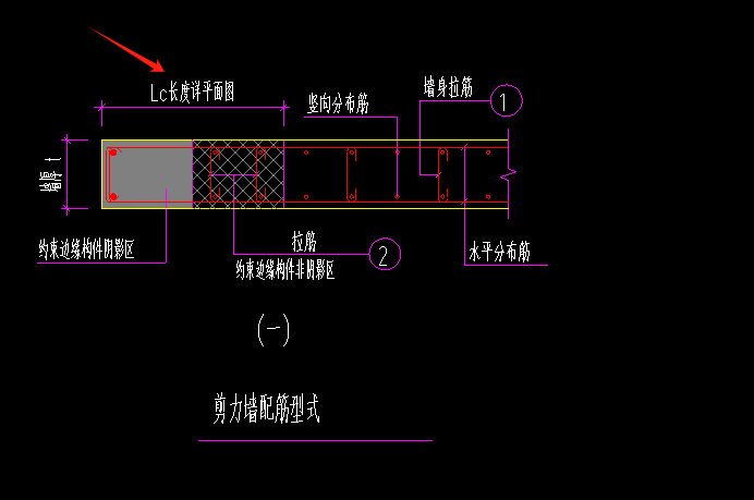 约束边缘构件