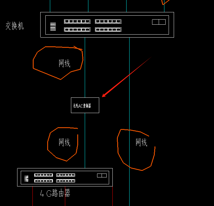 定额