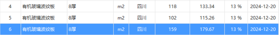 价钱