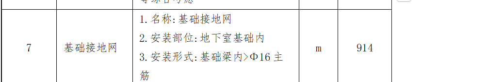 定额