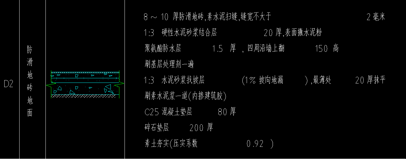 地面做法