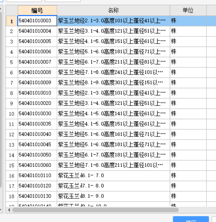 等于1