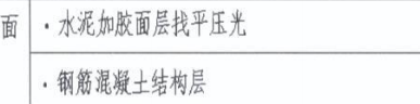 定额