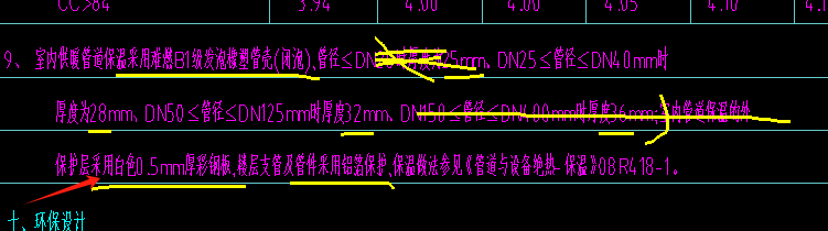彩钢板套什么定额